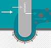 Grafik zur Bearbeitung einer Folie mit einem Laserimpuls in Flüssigkeit